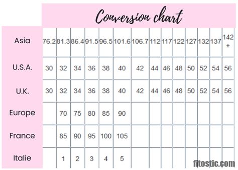 french size chart.